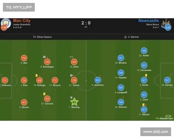 新赛季图多尔主打3421阵型偶尔变阵4231阵型解析